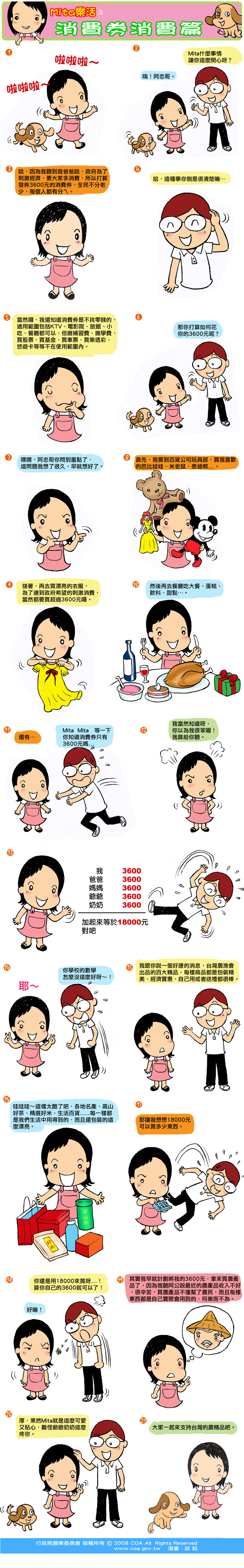 這是一篇關於Mita樂活之消費券消費篇主題的漫畫，詳細內容可參考下方詳細說明