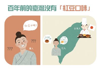 生活小學堂 百年前的臺灣沒有紅豆口味(教材下載)