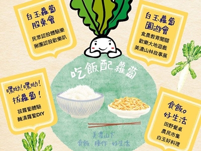 食飯 種作 好生活　2014美濃白玉蘿蔔季