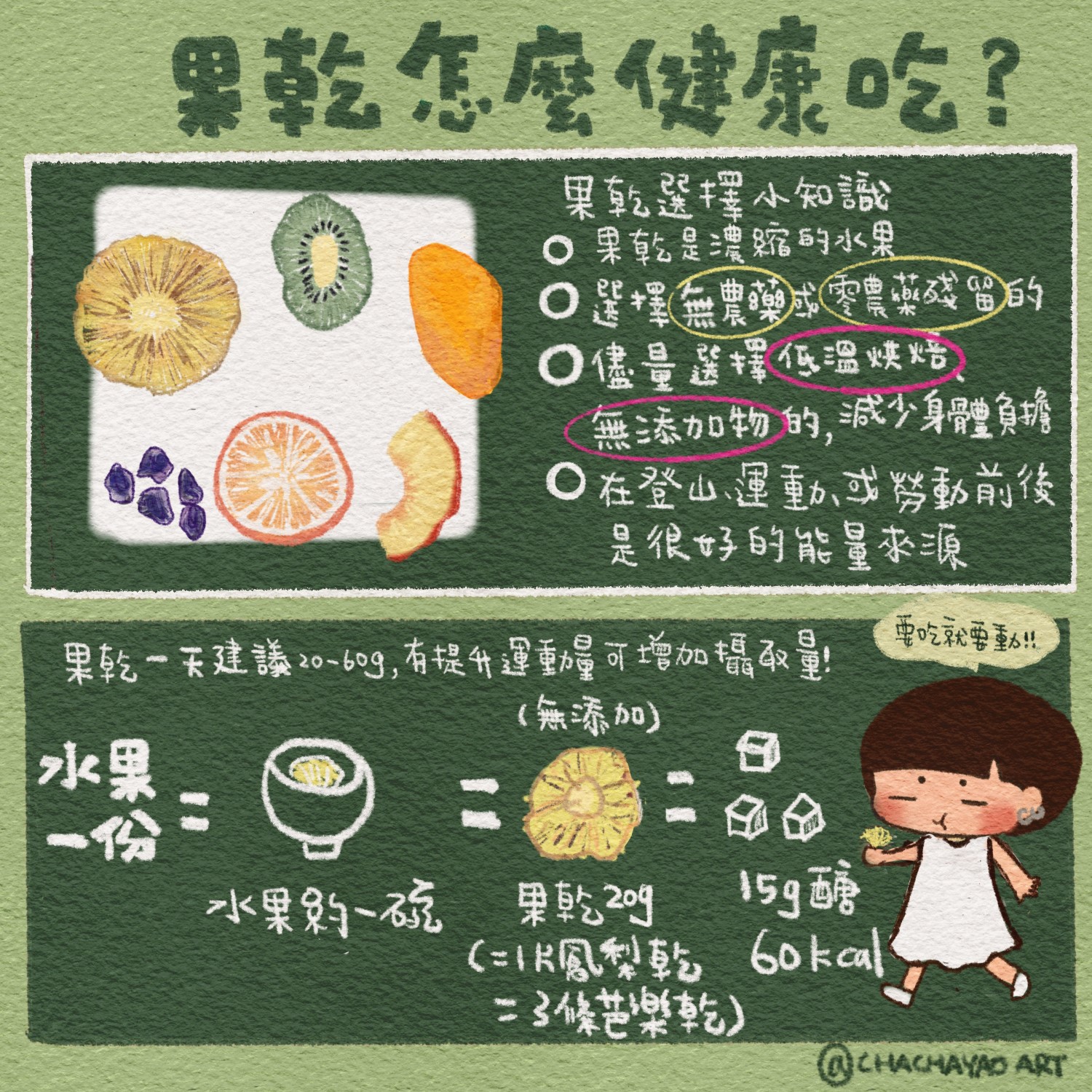 果乾怎麼健康吃 果乾怎麼健康吃